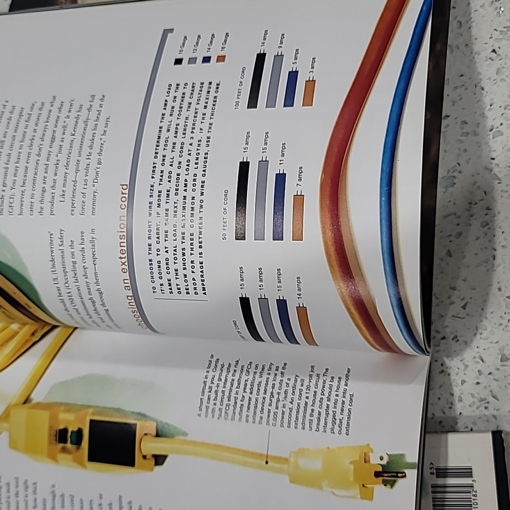 Tools Books - Picture 6 of 7